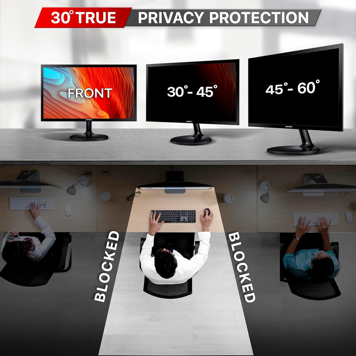 Virtual Privcy Screen Monitor Privacy Screen – Vintez Technologies