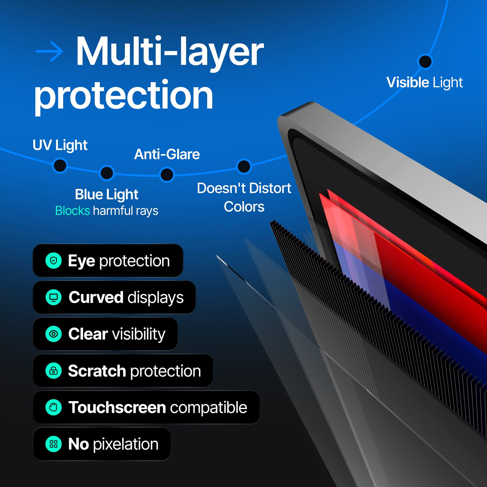 Laptop Privacy Screen Filter 14 Inch 16:9