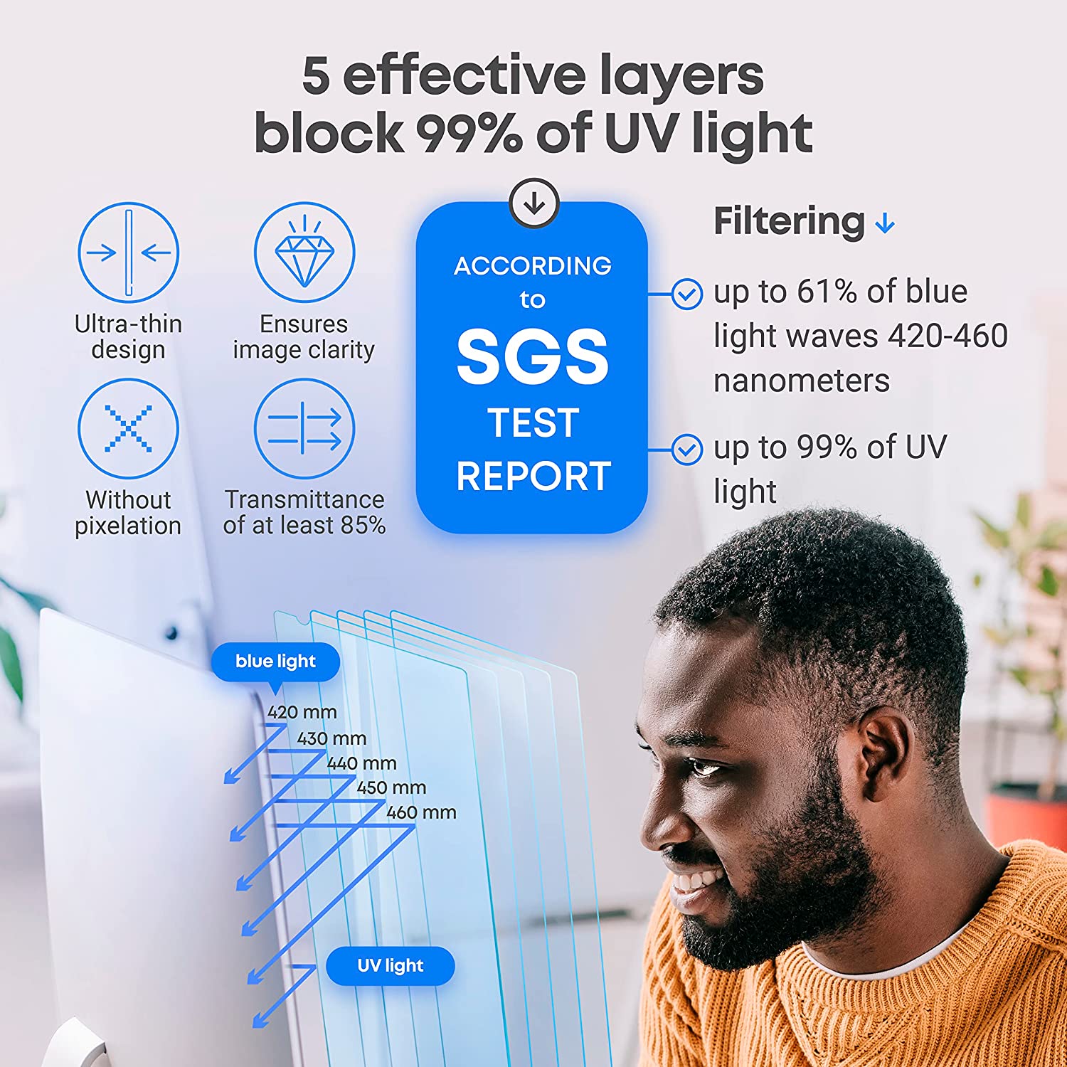 Bewinner Blue Light Blocking Anti UV Screen Protector 5 Layer Eye Care - View #3